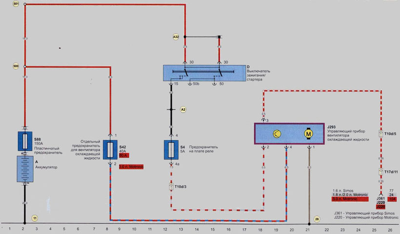 Audi A4 Avant Wiring Diagrams