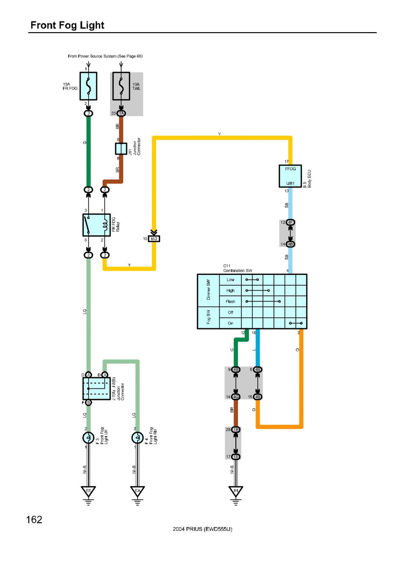 PRIUS Front Fog Light Schematics