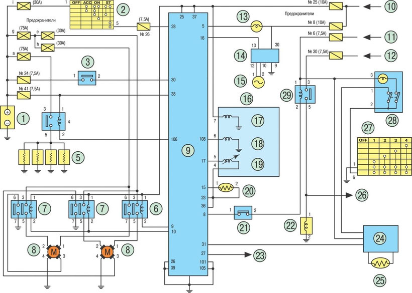 NISSAN Almera Wiring Diagrams Car Electrical Wiring Diagram