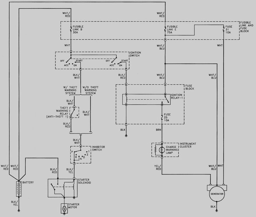 ALTIMA Connection Wiring Diagram of the Starter and Generator (Cars with Automatic Transmission)