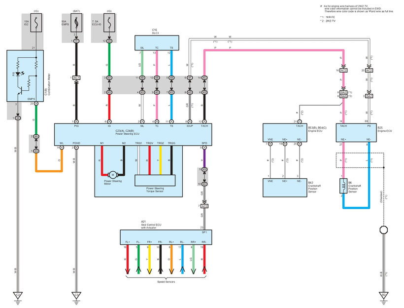 Citroen C1 Wiring Diagrams