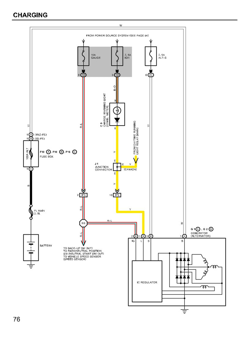 Toyota Camry Wiring Diagrams Car, 1996 Toyota Camry 2 Wiring Diagram