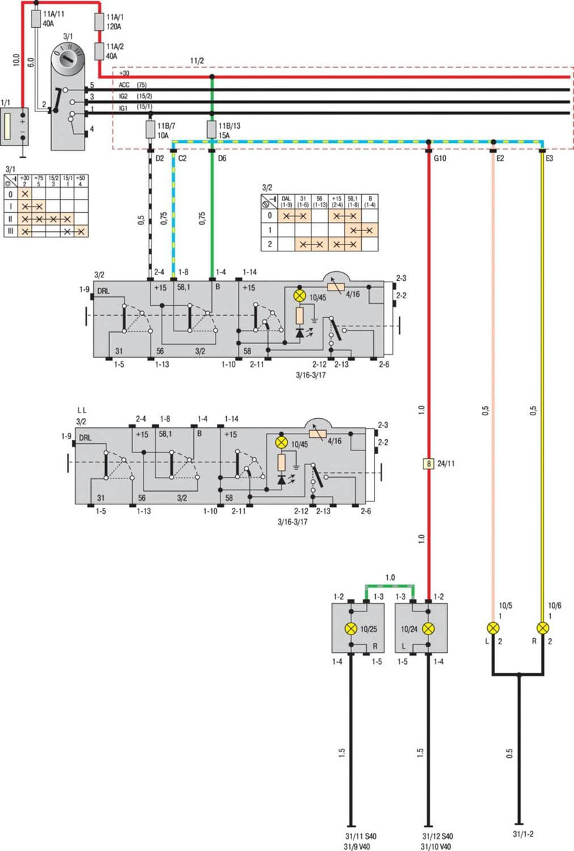 VOLVO S40 Wiring Diagram 7