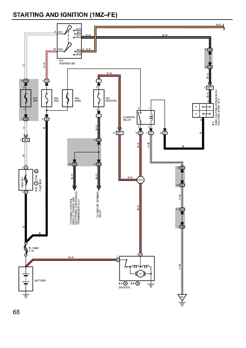 Wiring Diagram Toyota Camry