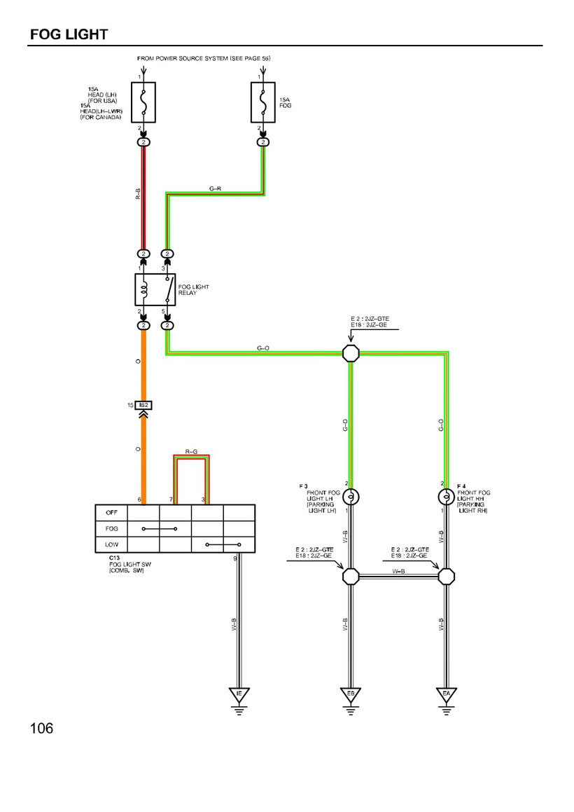 SUPRA Fog Light Wiring Diagram