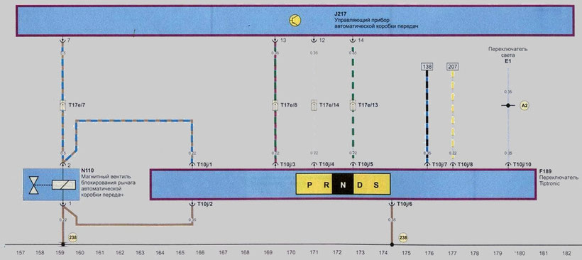 A4 AVANT Automatic Transmission Control Device, Tiptronic Switch Schematic
