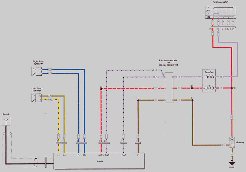 BMW Wiring Diagram for Connecting the Audio System of Motorcycles R1100 RT