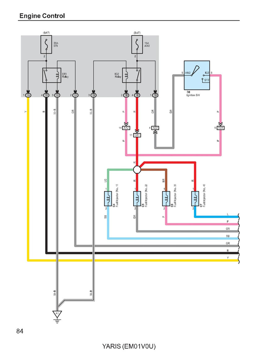 Toyota Yaris Headlight Wiring Diagram Wiring Diagrams