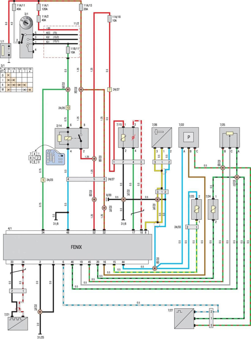 VOLVO S40 Wiring Diagrams - Car Electrical Wiring Diagram