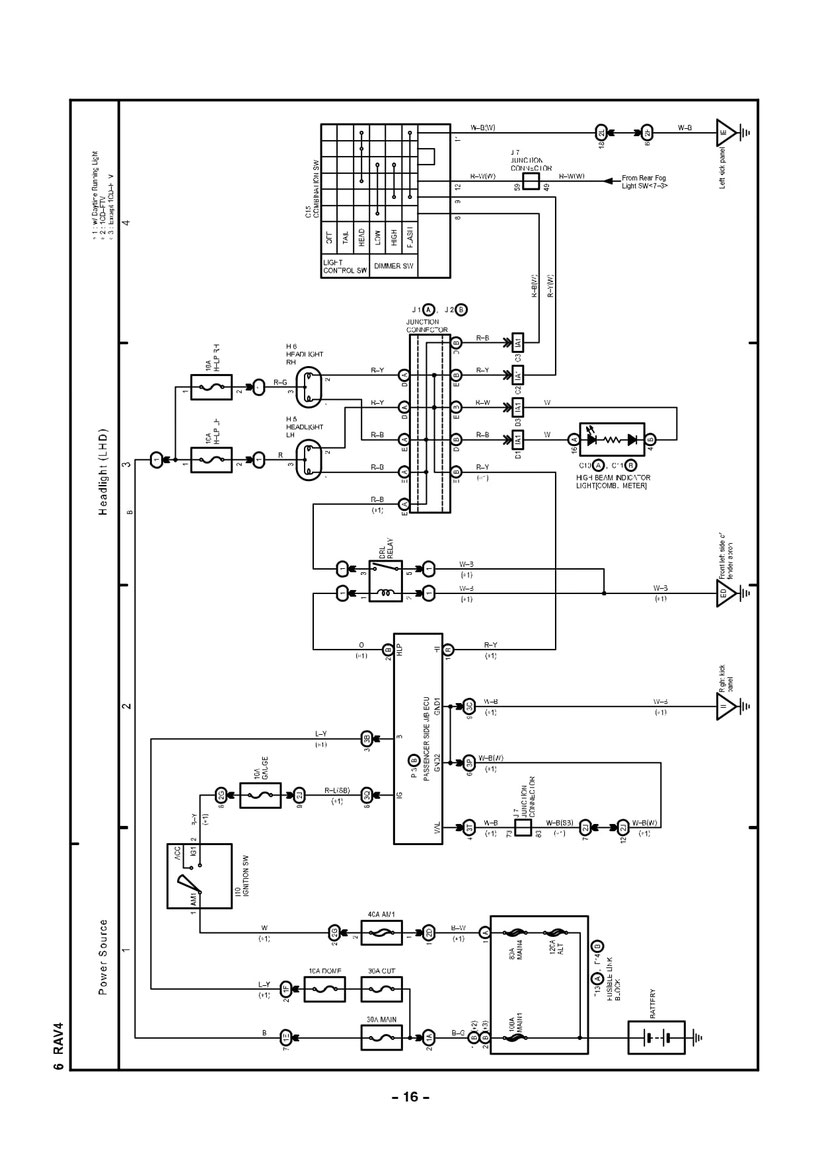 TOYOTA RAV4 Headight Wiring Diagram