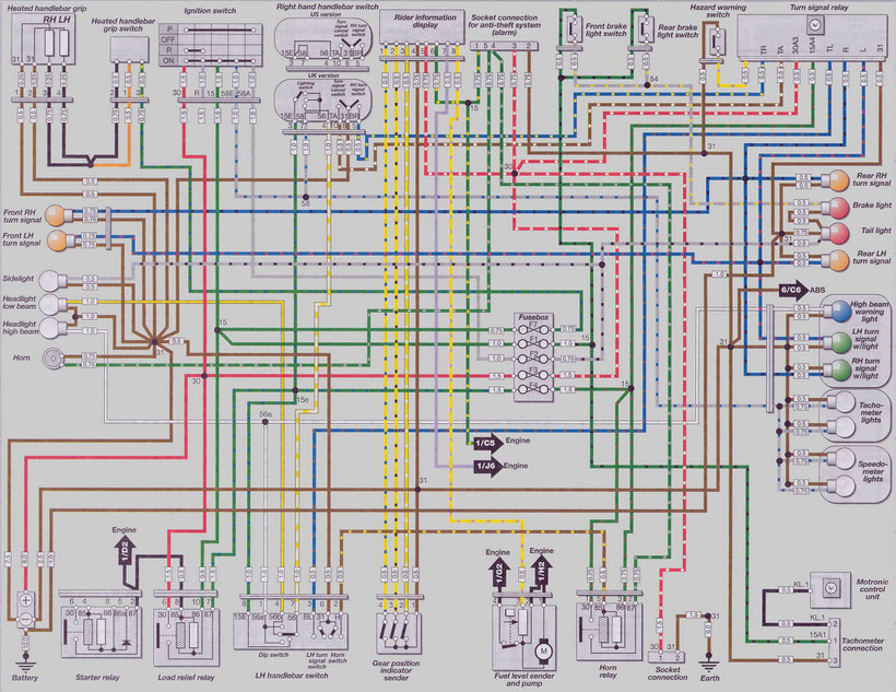 BMW Motorrad Wiring Diagrams - Car Electrical Wiring Diagram