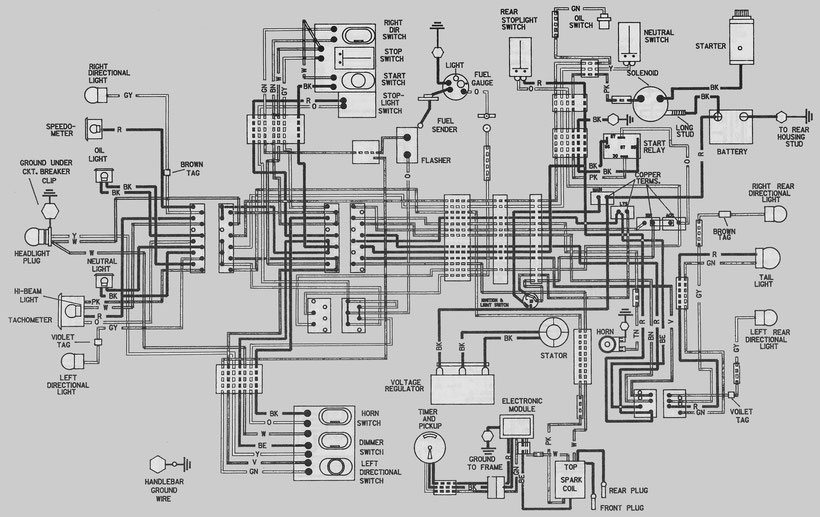 1980-1983 FXR Schematic Diagram of Electrical Equipment