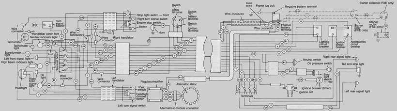 HARLEY DAVIDSON FX Wiring Diagrams - Car Electrical Wiring Diagram