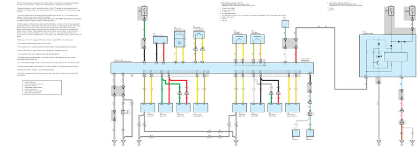Peugeot 108 Wiring Diagrams Car Electrical Wiring Diagram