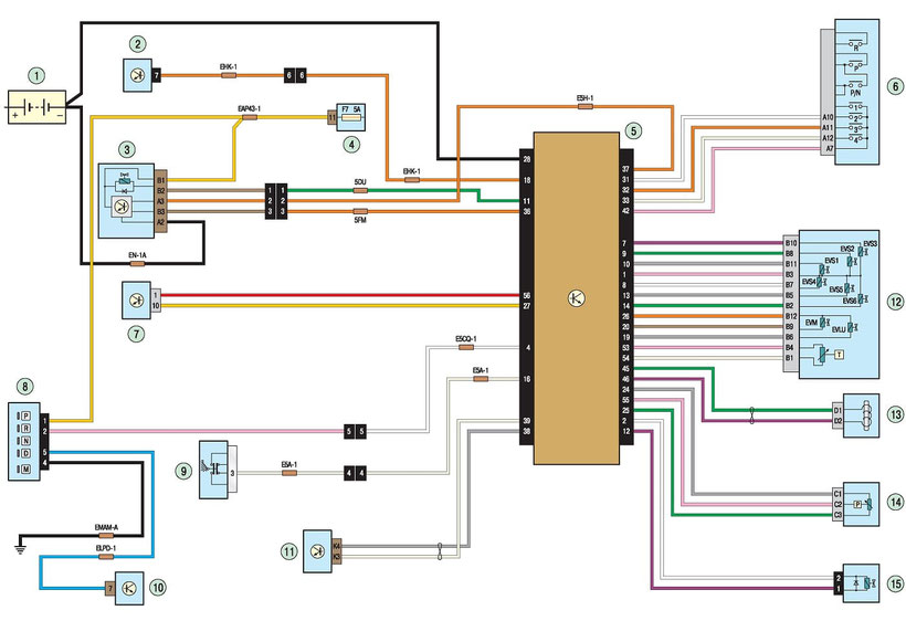 Renault Megane 2 Wiring Diagrams Car Electrical Wiring Diagram