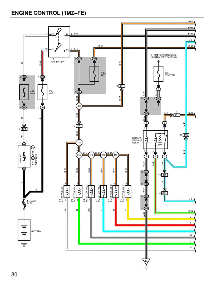 Toyota Camry Wiring Diagrams