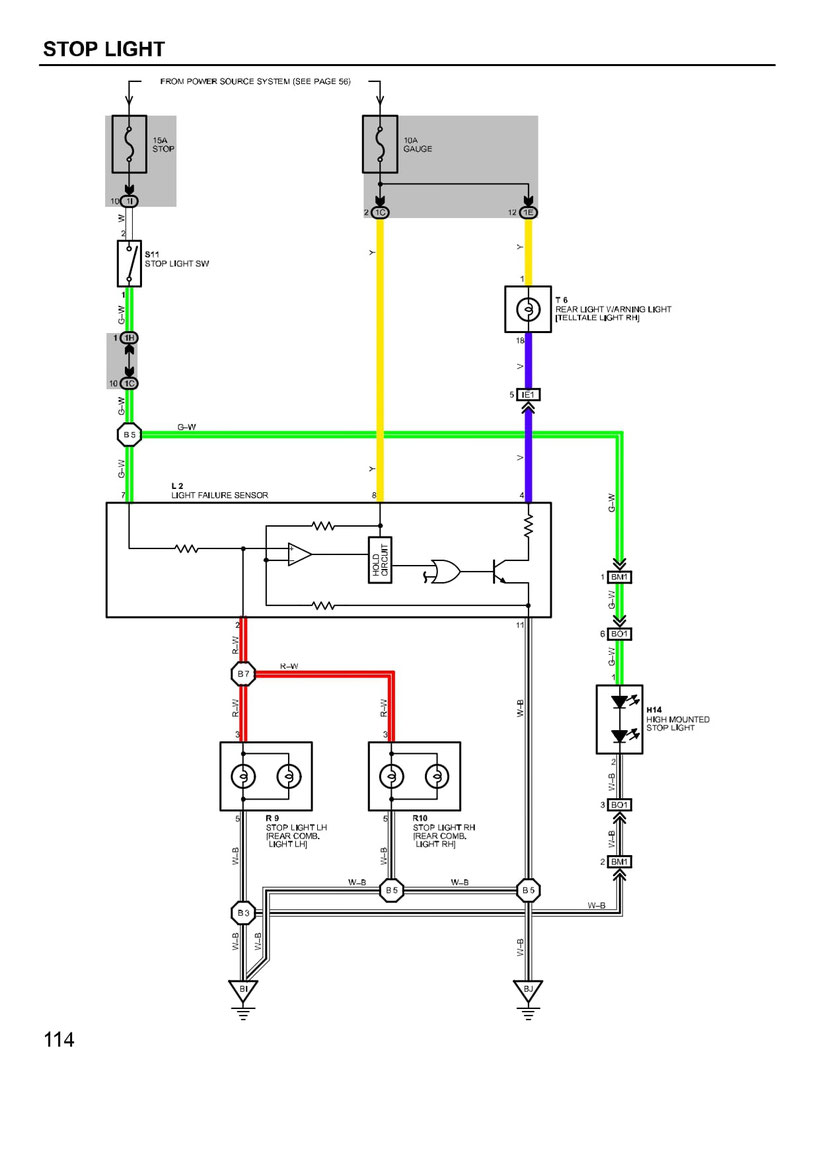 SUPRA Stop Light Wiring Diagram