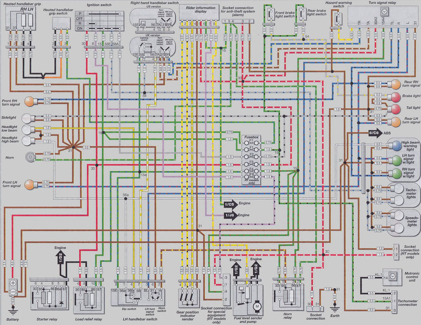 BMW Wiring Diagram for Motorcycles R1100 RS and RT