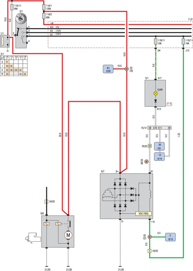 VOLVO S40 Wiring Diagram 6