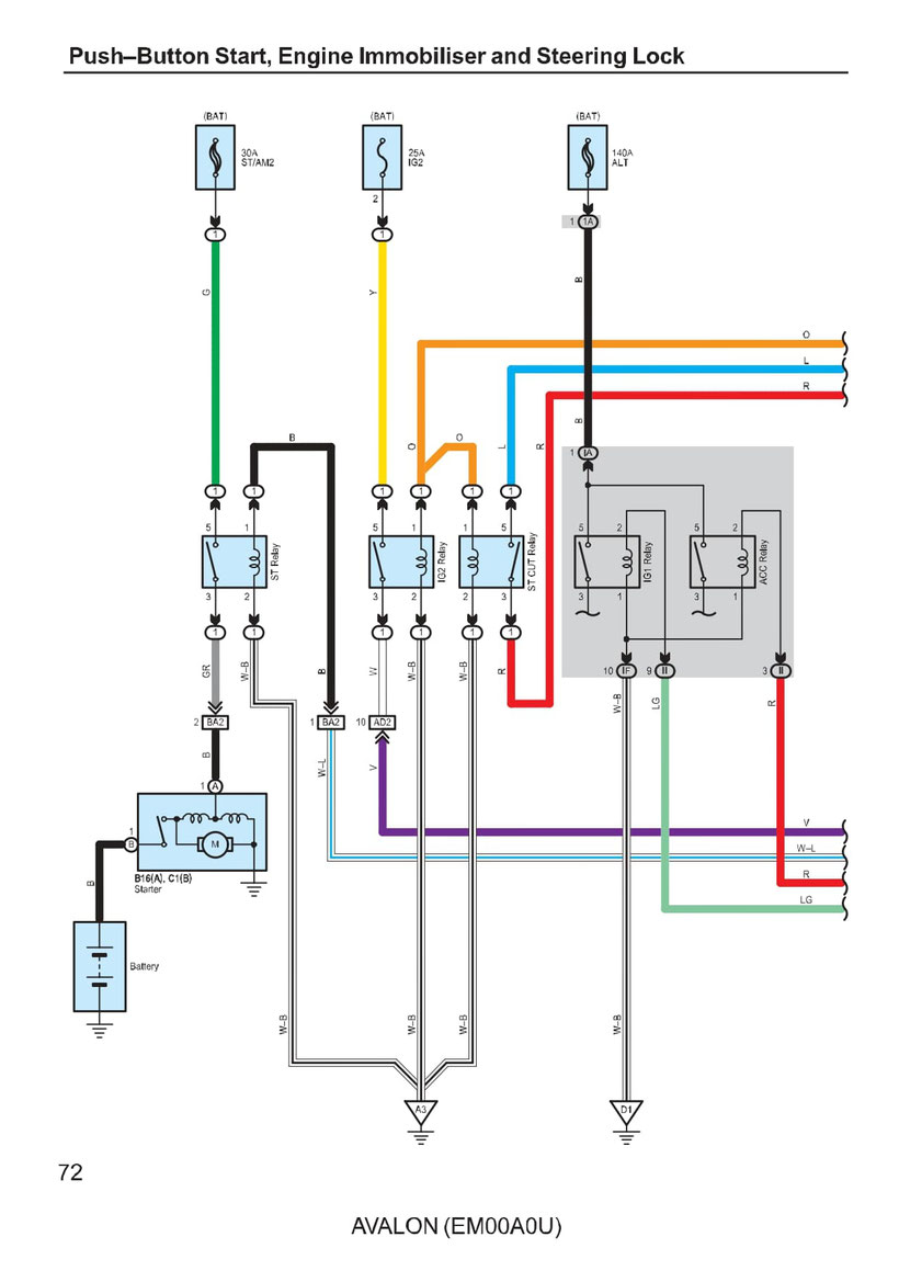 AVALON  Push-Button Start, Engine Immobilizer & Steering Lock Electrical Wiring Diagram