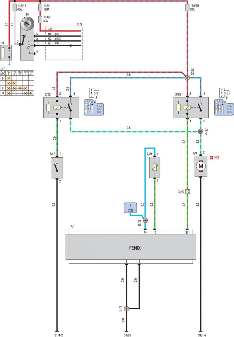 VOLVO S40 Wiring Diagram 4