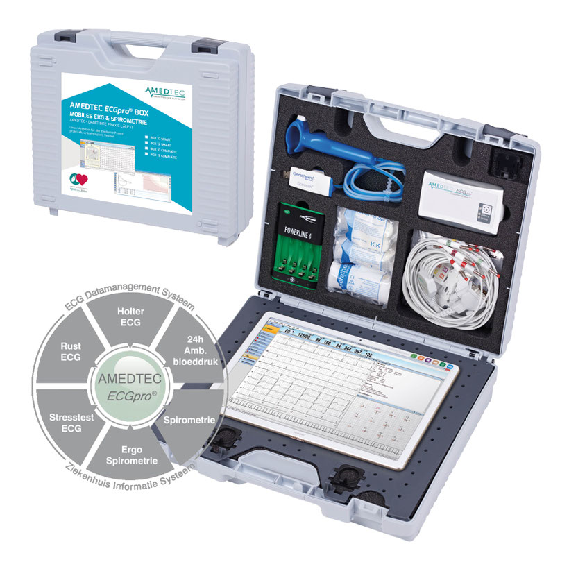 Amedtec Smart Box, cardiovasculair systeem, Cardiopart, ECG, spirometrie, bloeddruk, stresstest, mobiele ECG