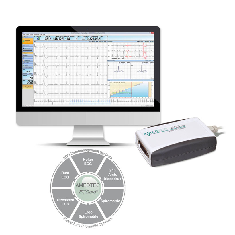 Amedtec ECG systeem, cardiovasculaire diagnostiek, ECG, bloeddruk, spirometrie, stresstest