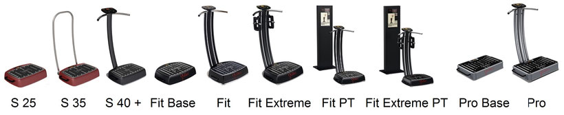 Galileo Vibrationsplatten, Vibrationstraining, Test, Meinungen, Erfahrungen, Feedback: www.vibrationsplatten.tips