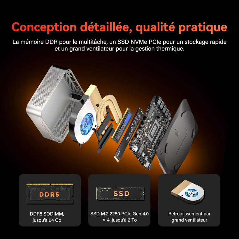 Geekom A7 Max conception_1000px