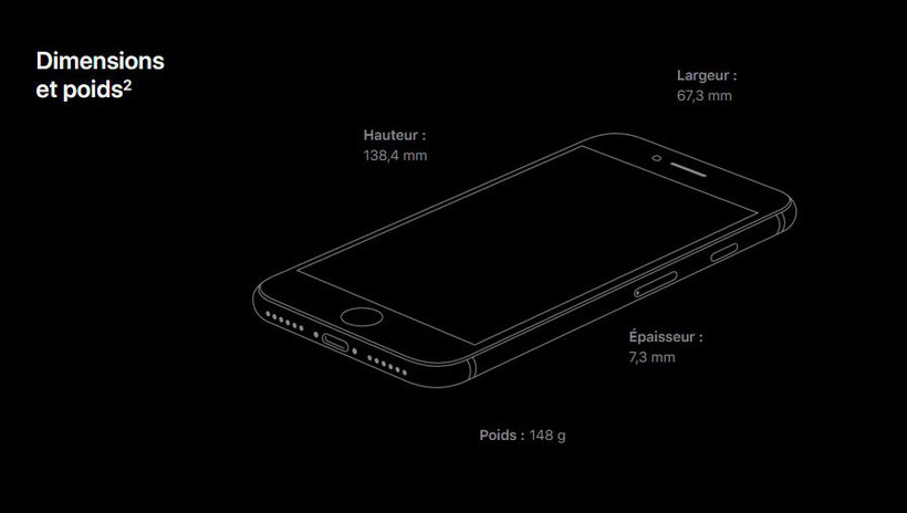 iPhone SE 2020 dimensions