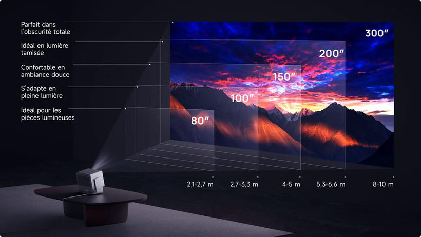 Horizon 20 Taille diagonale_1000px