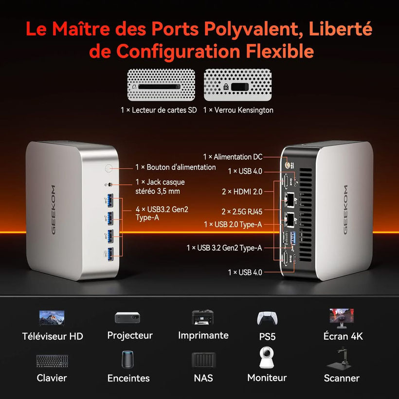 Geekom A7 Max connectique_1000px