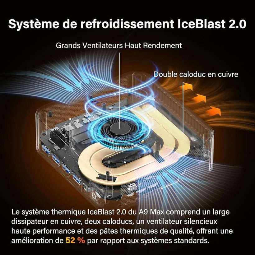 Geekom A9 Max (refroidissement)_900px