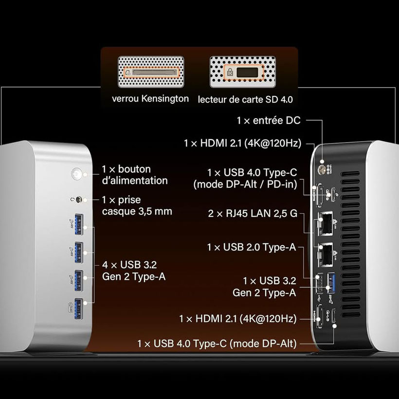 Geekom A9 Max (connectique)_900px