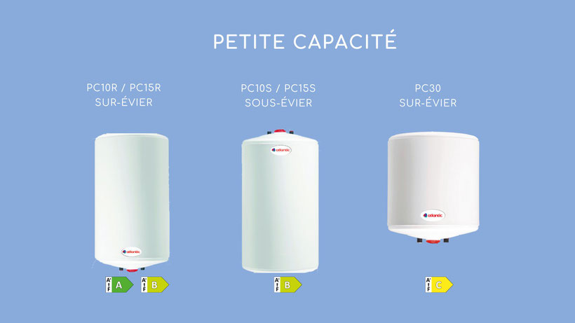 petite capacité Atlantic Suisse AG sur-évier - sous-évier PC 10R / PC 15 R / PC10S / PC 15S / PC 30