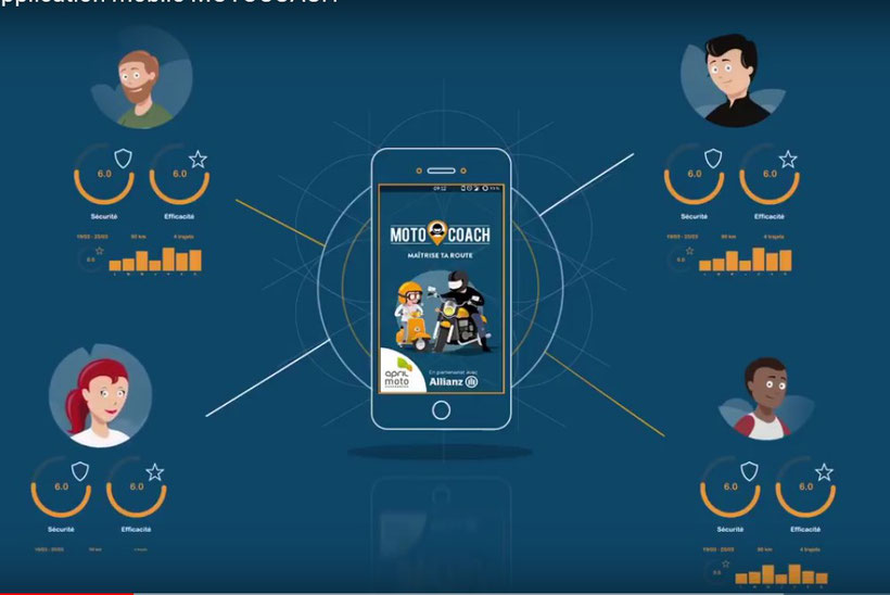 Motocoatch, l'application April Moto Assurances