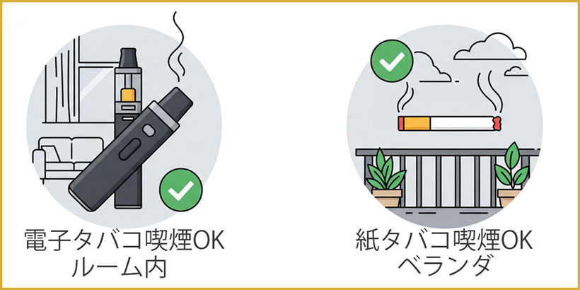 メンズエステ福岡・博多の高級メンズエステ☆マイスター福岡の喫煙可能ルームを示す画像です。