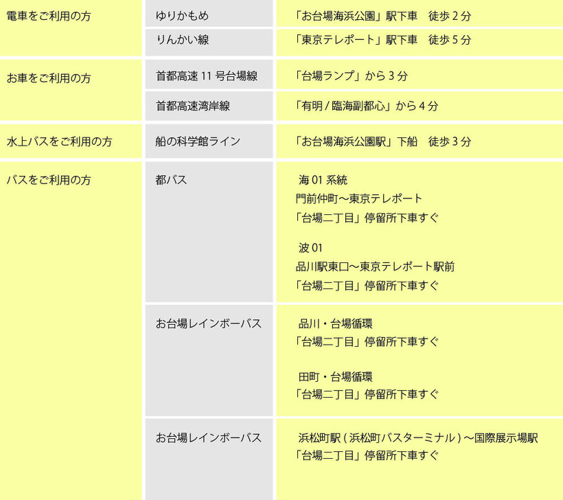 アクセス　デックス東京ビーチ