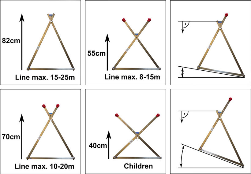 Höhenverstellung und Hangneigung für Slackline Frame