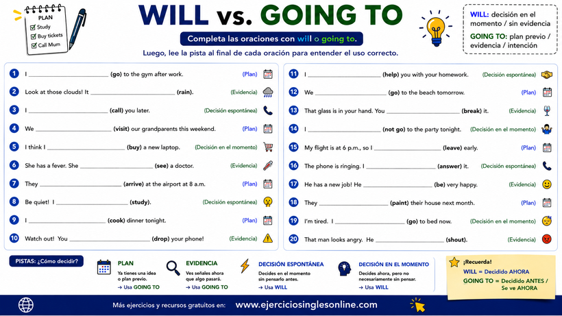 Will vs Going to - Ejercicio - Ficha para imprimir