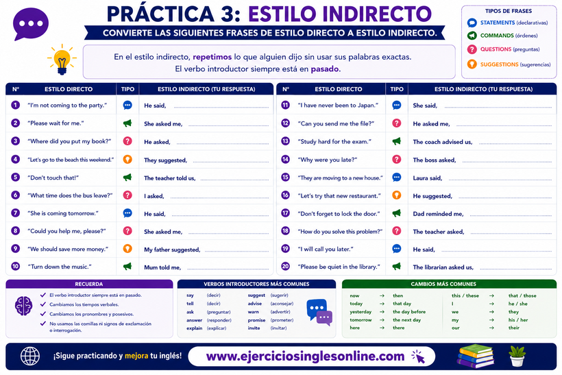 Estilo indirecto en inglés - Ejercicio 3 - Ficha para imprimir
