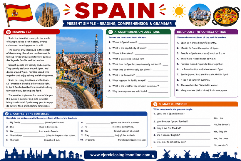 Spain - Presente simple en inglés - Reading - Ficha para imprimir