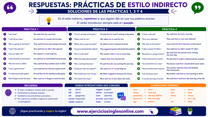 Estilo indirecto - Soluciones ejercicios 1, 2, 3 - Ficha para imprimir