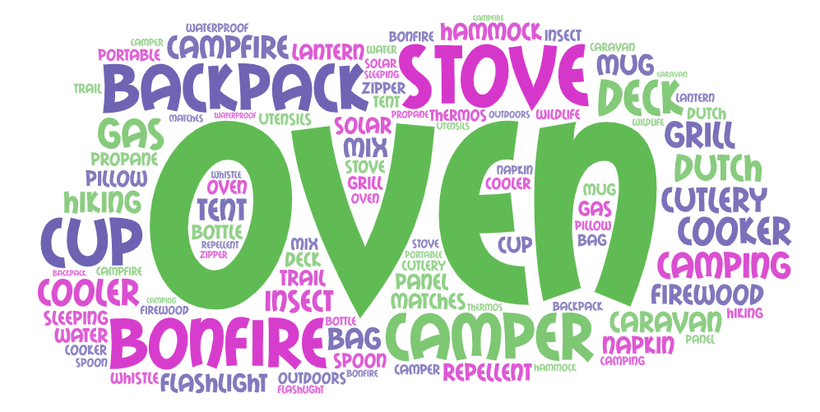 Camping vocabulary 