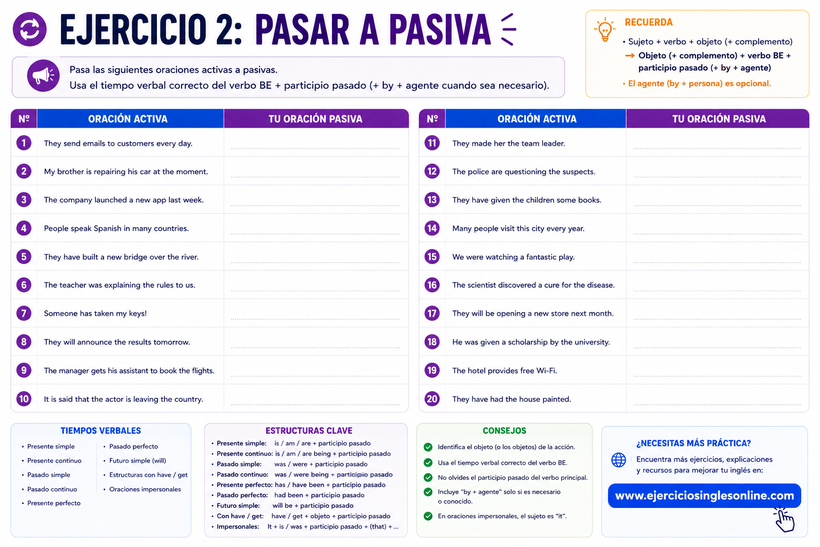Pasiva en inglés - Ejercicio 2 - Ficha para imprimir