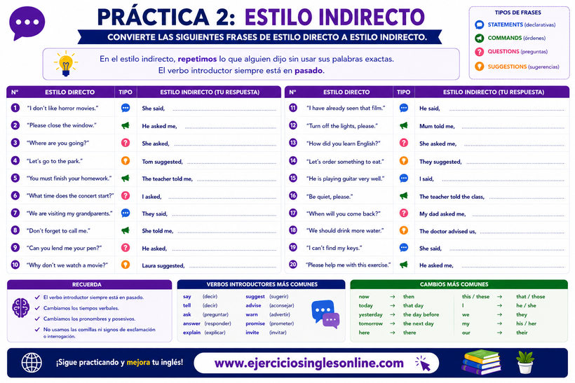 Estilo indirecto en inglés - Ejercicio 2 - Ficha para imprimir