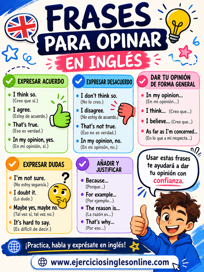 Frases para opinar en inglés - Ficha para imprimir