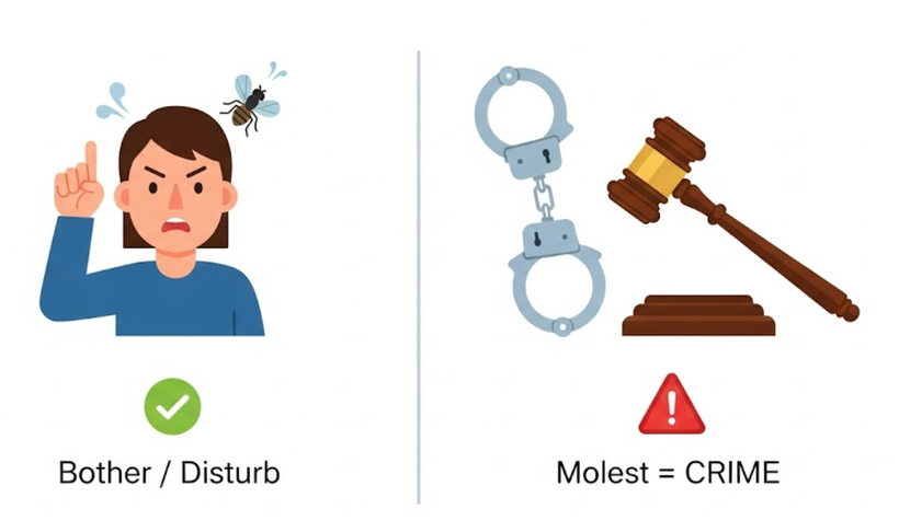 ¡Alerta Roja! Si dices "Don't molest me", no pides silencio... estás denunciando un delito grave.