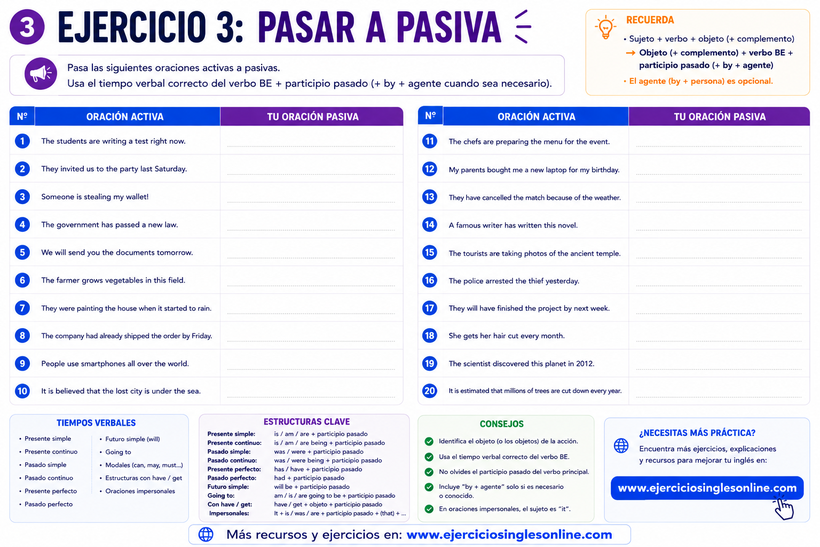 Pasiva en inglés - Ejercicio 3 - Ficha para imprimir