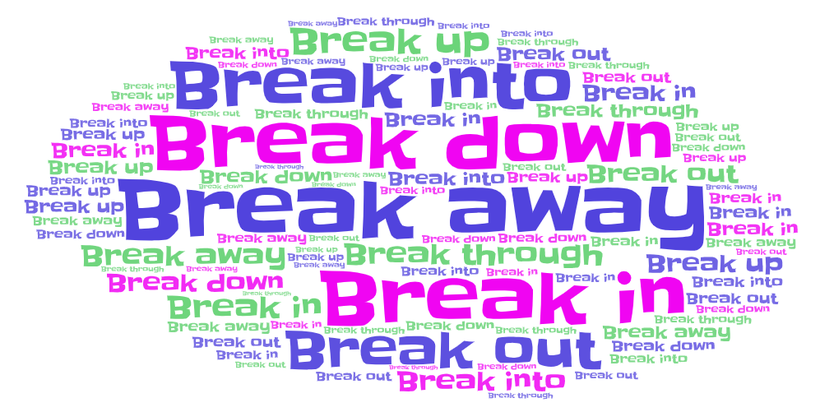 Phrasal verbs con BREAK en inglés.